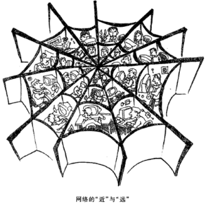 2009年全国攻读硕士学位研究生入学考试英语试题-考研真题网